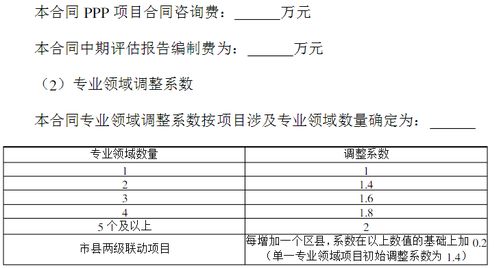 全過程工程咨詢服務(wù)項目策劃與公關(guān)服務(wù)內(nèi)容及費(fèi)用標(biāo)準(zhǔn)參考