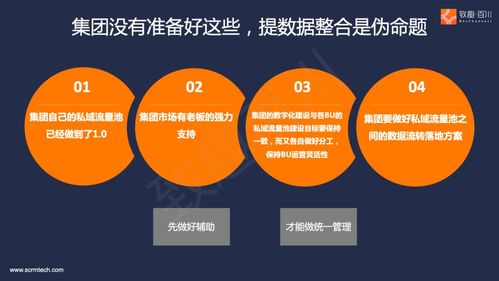 跨國企業(yè)私域流量集中式管理 致趣百川解讀項(xiàng)目策劃與公關(guān)服務(wù)